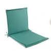 Style Selections 1-Piece Bistro Green Patio Furniture Cushion 2 Style Selections 1-Piece Bistro Green Patio Furniture Cushion -STYLE SELECTIONS Sales 49235134 L